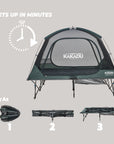 BlockOut® Cot Tent 2P