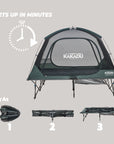 BlockOut® Cot Tent 2P